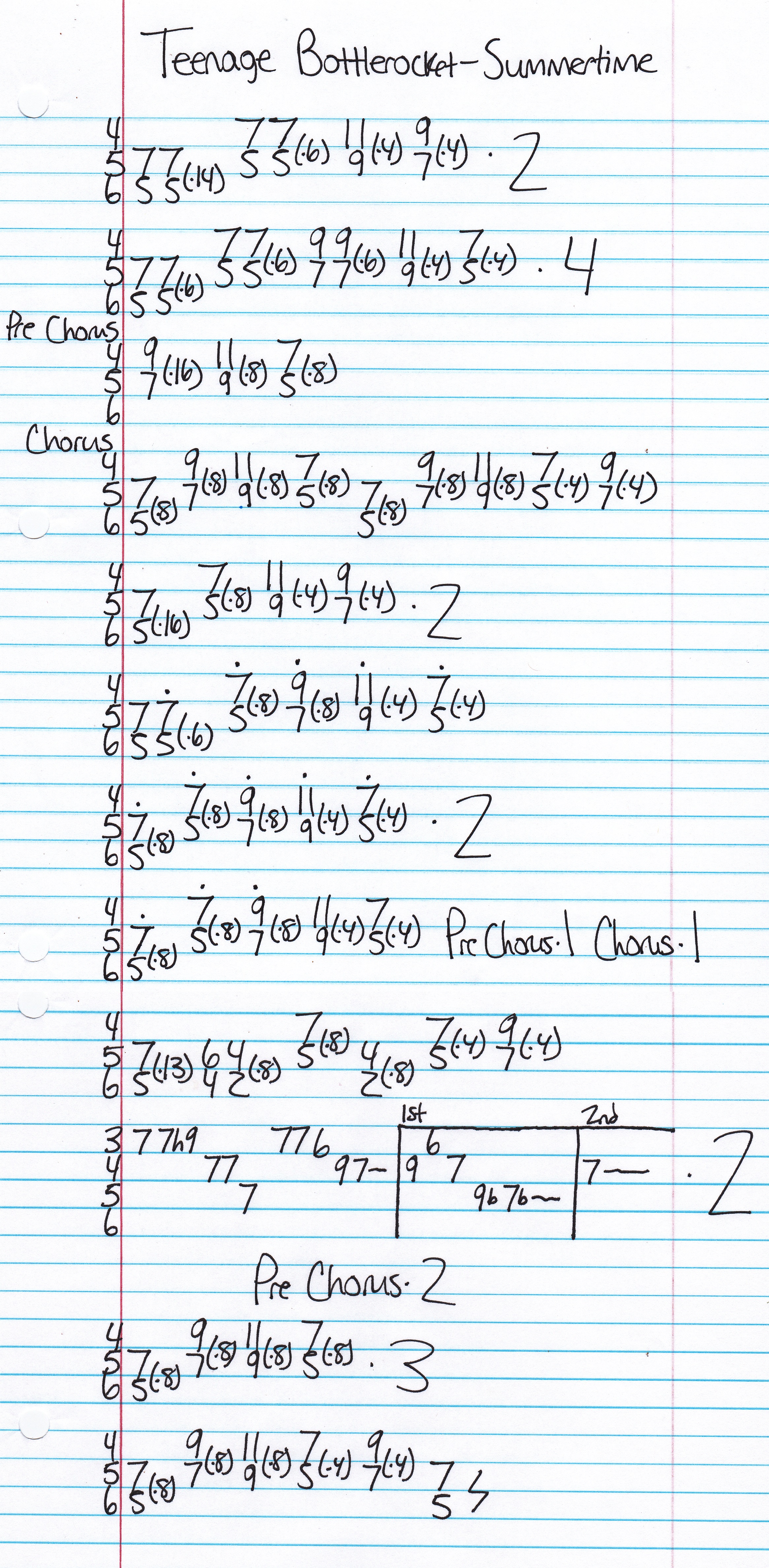 High quality guitar tab for Summertime by Teenage Bottlerocket off of the album Freak Out!. ***Complete and accurate guitar tab!***